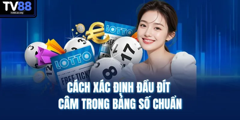 Đầu Đít Câm Đánh Con Gì - Kinh Nghiệm Chuẩn Dễ Ăn Lớn 3 Cách xác định đầu đít câm trong bảng số chuẩn